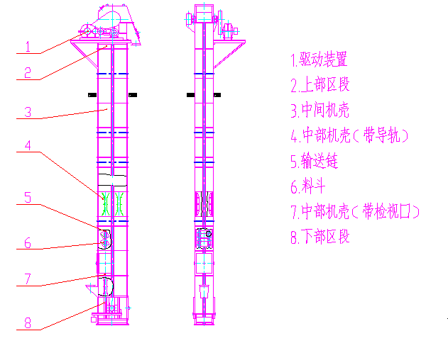 NE、NSE型斗式提升機(jī)